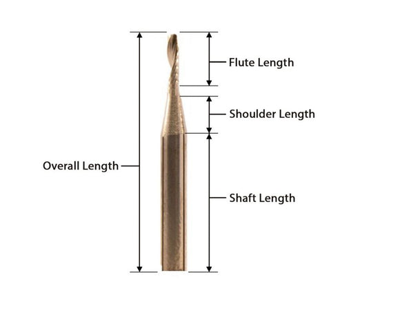 Double Flute End Mill Cutting Bit