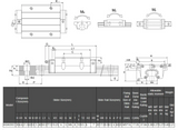Linear Rail Block HGW20CC