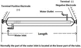 CO2 Laser Tube, RECI, 130-160W