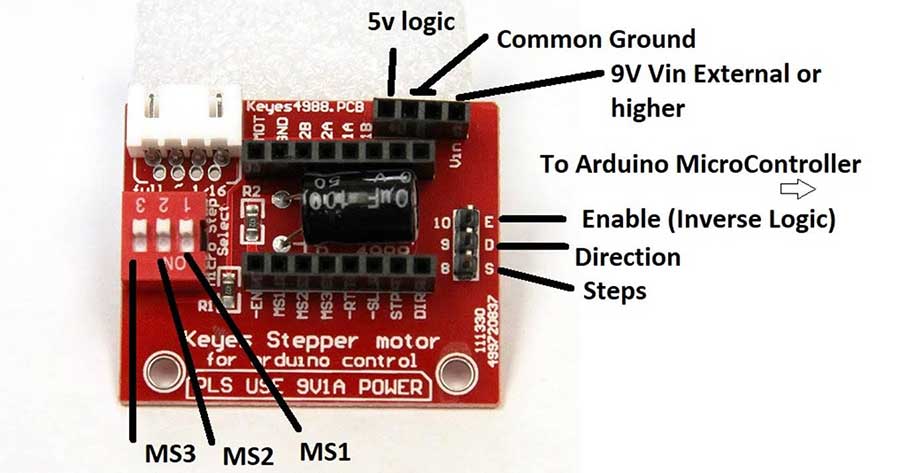 Stepper Breakout Board for A4988/DRV8825 @ Gadgitech Trading
