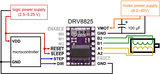 Stepper Motor Driver DRV8825