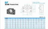 SFU12 Ball Screw Bearing Block Set